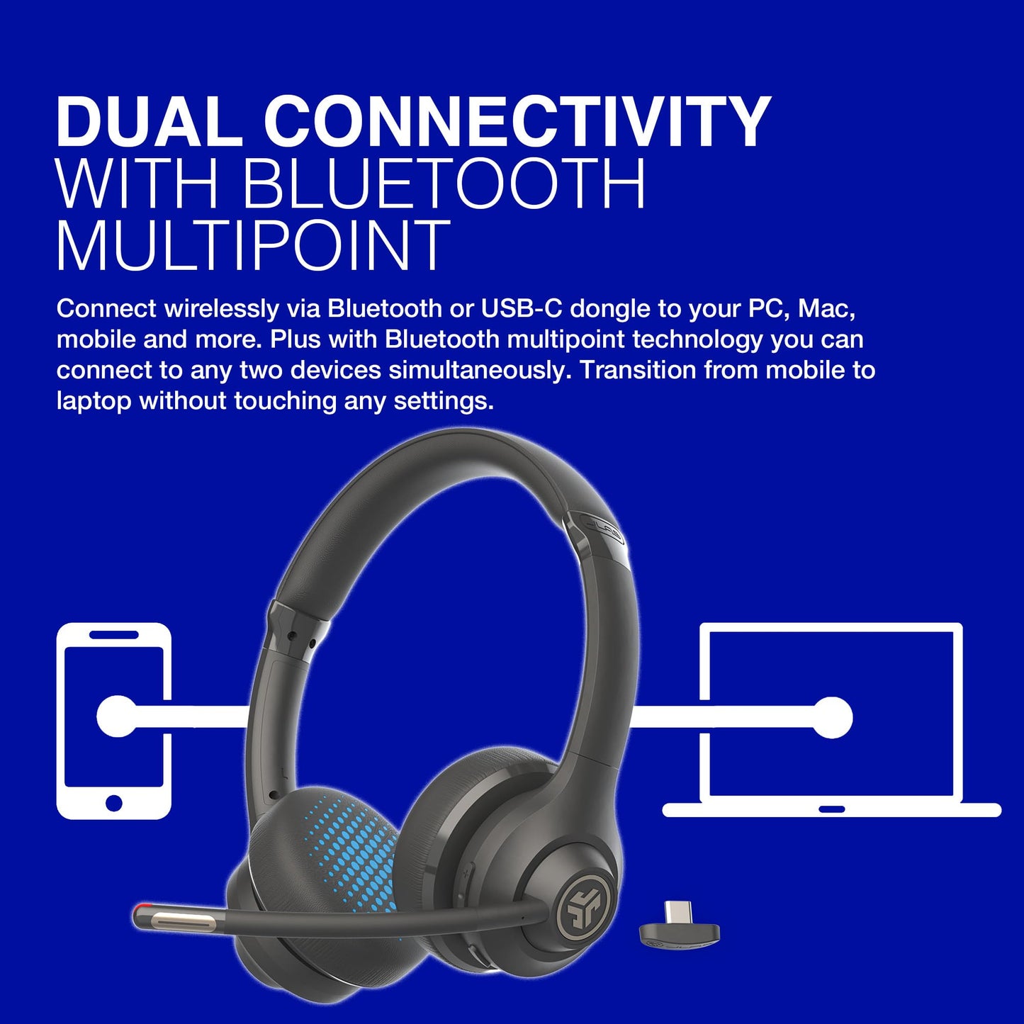 -JLab Go Work 2nd Gen Wireless Headsets with Microphone | 55+H Bluetooth Computer Headset or USB C Dongle | Multipoint Connect |On Ear Wired or Wireless Office PC Laptop Headphones -