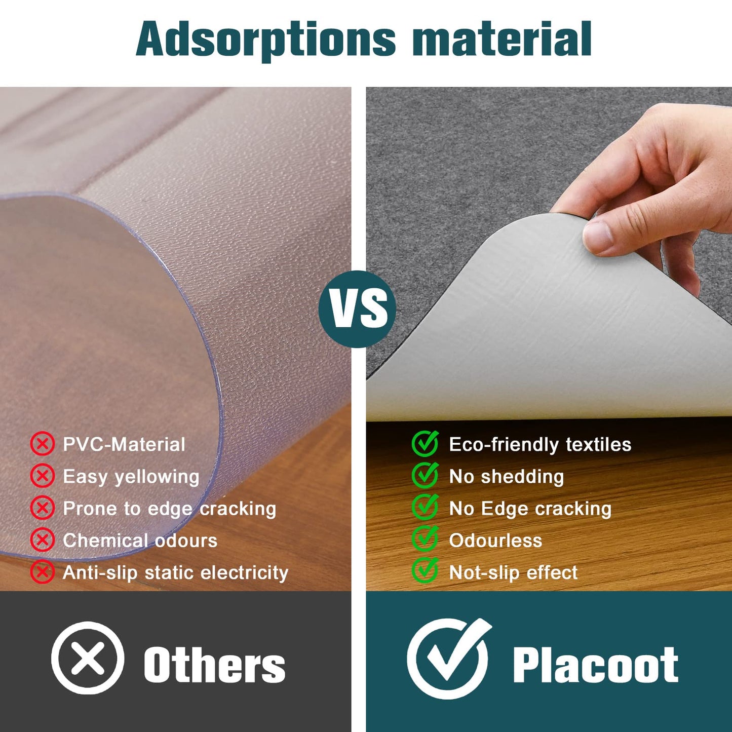 - Office Chair Mat | Hardwood Floor Protector -