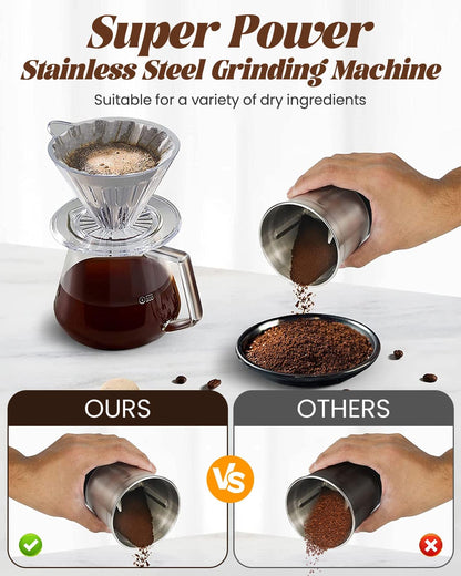 Andizun Coffee Grinder Electric, 350W Motor 80g Capacity Spice Grinder Electric with 304 Stainless Steel Blades for Coffee Beans, Nuts, Pepper