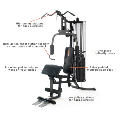 - DKN Studio 7400 Compact Home Multi Gym | 80kg Weight Stack -
