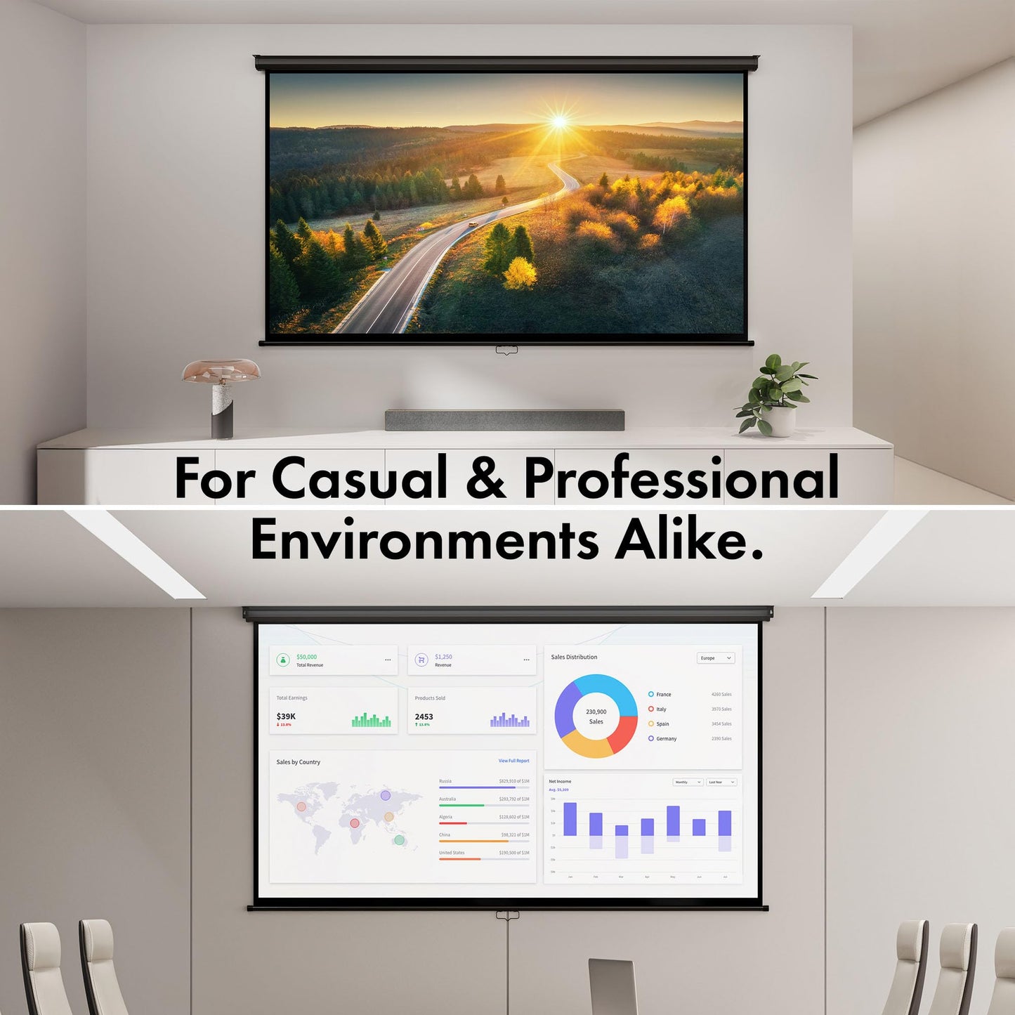 - VonHaus Pull Down Projector Screen, 90" Wall Mounted 4K HD Projection Screen