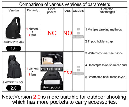 Cwatcun Camera Bag, Sling Camera Case Shoulder Backpack with Tripod Holder for Canon Nikon Sony Pentax DSLR SLR Mirrorless Cameras Black