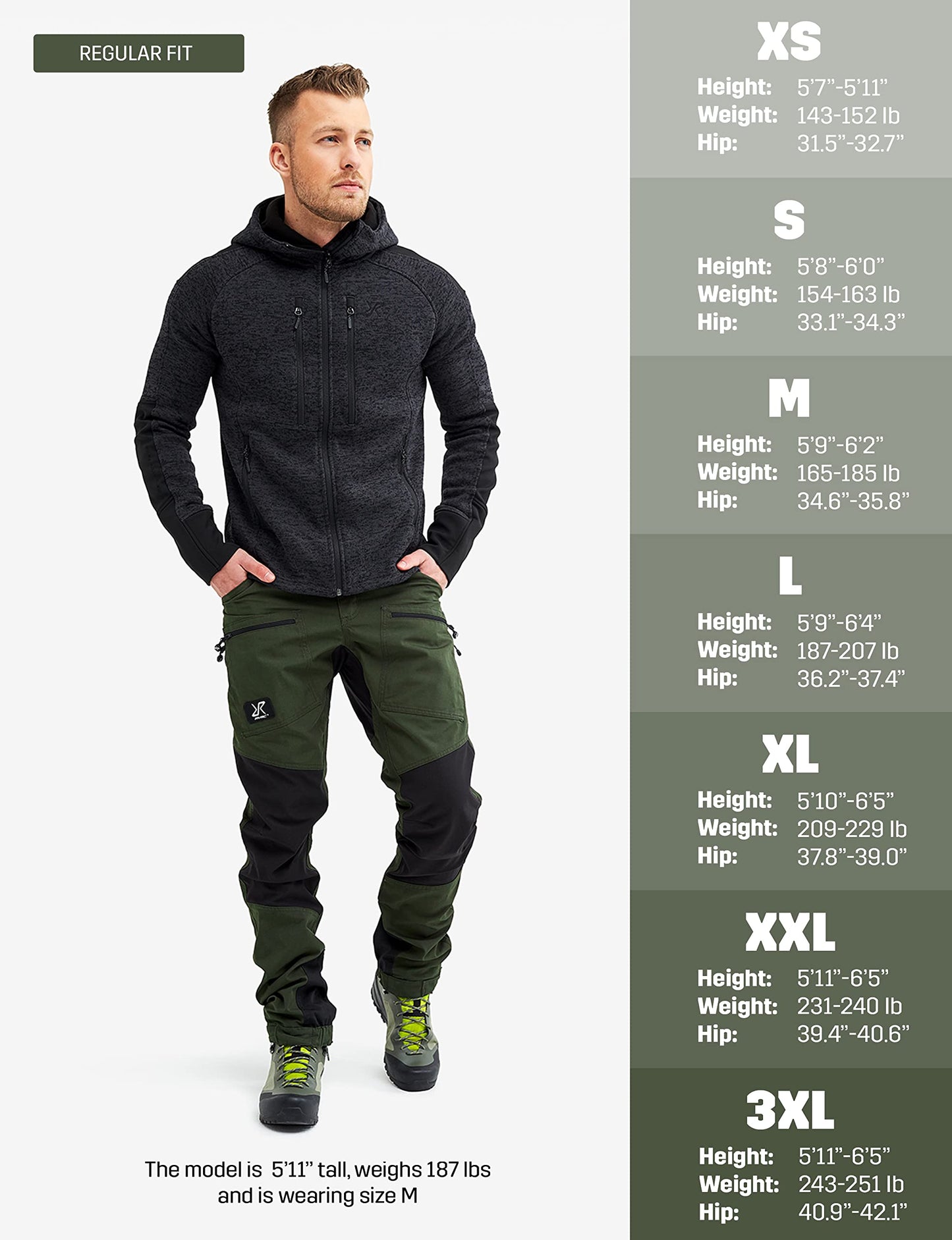 - RevolutionRace Men's Nordwand Pro Trousers | Durable Trousers for Hiking, Walking | Forest Green -