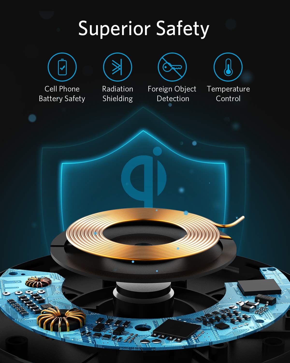 Anker Wireless Charger, PowerWave Pad for Samsung, Qi-Certified 10W Max for iPhone 13/13 Pro/12/11/SE 2020/AirPods/Galaxy S20 (No AC Adapter, Not Compatible with MagSafe Magnetic Charging)