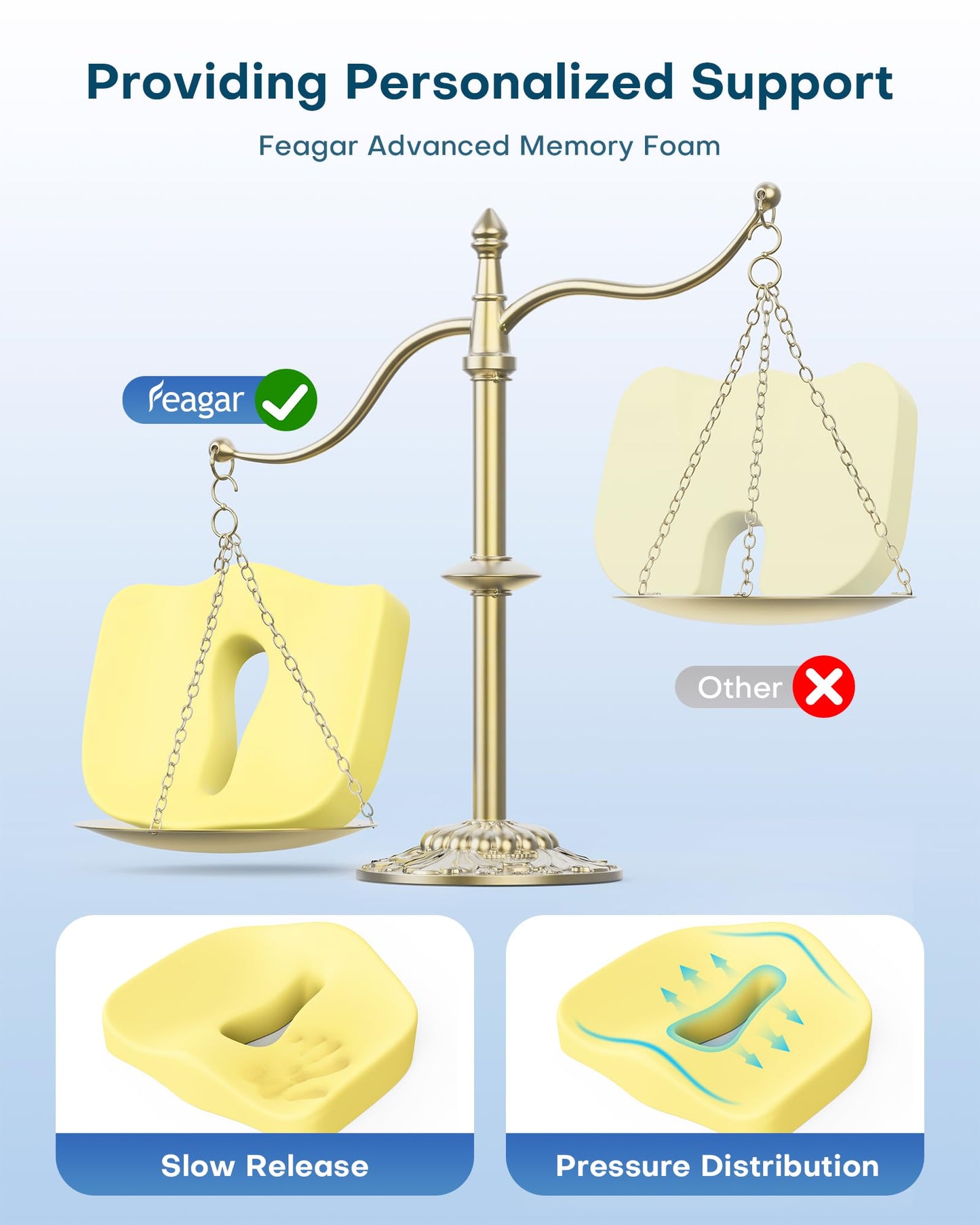 - Feagar Seat Cushion for Coccyx Sciatica Hemorrhoid Tailbone Back Pain Relief -