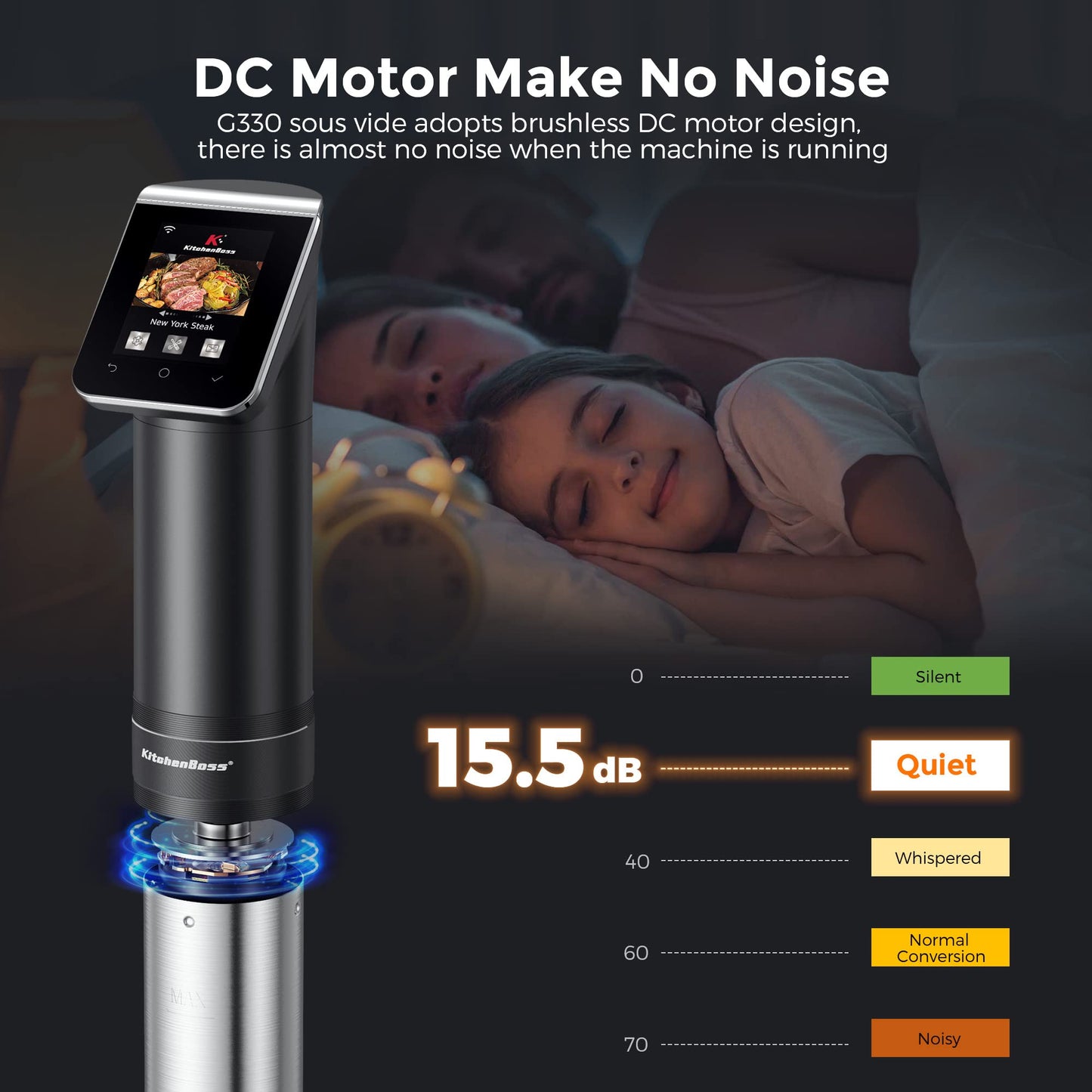 - KitchenBoss Sous Vide Machine WIFI Precision Cooker | 1100 Watts App Temperature Control 40°C-90°C | IPX7 Immersion Circulator -