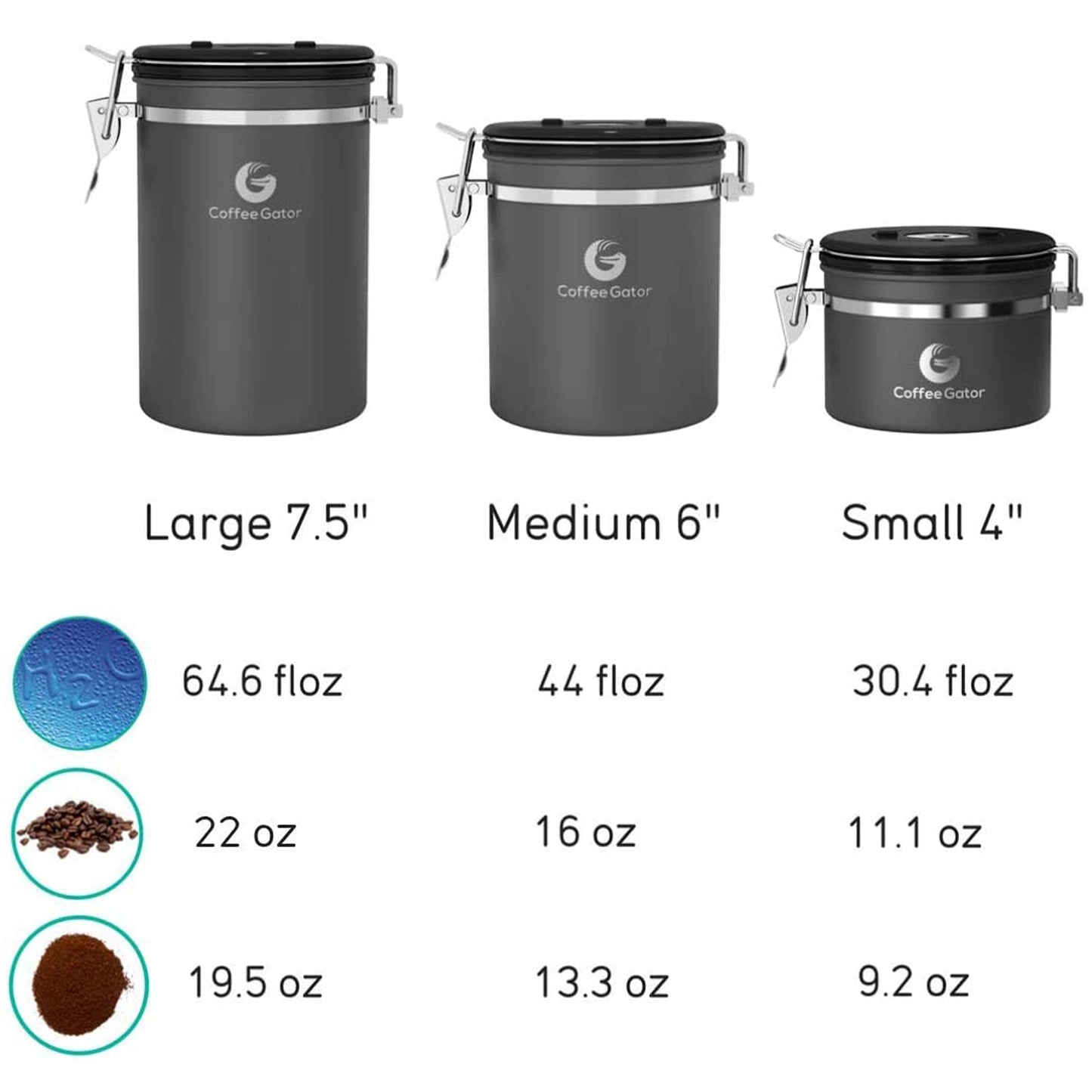 Coffee Gator Coffee Storage - Stainless Steel Tea and Sugar Containers - Canisters w/Date-Tracker, CO2 Valve for Freshness & Scoop - Medium, Blue