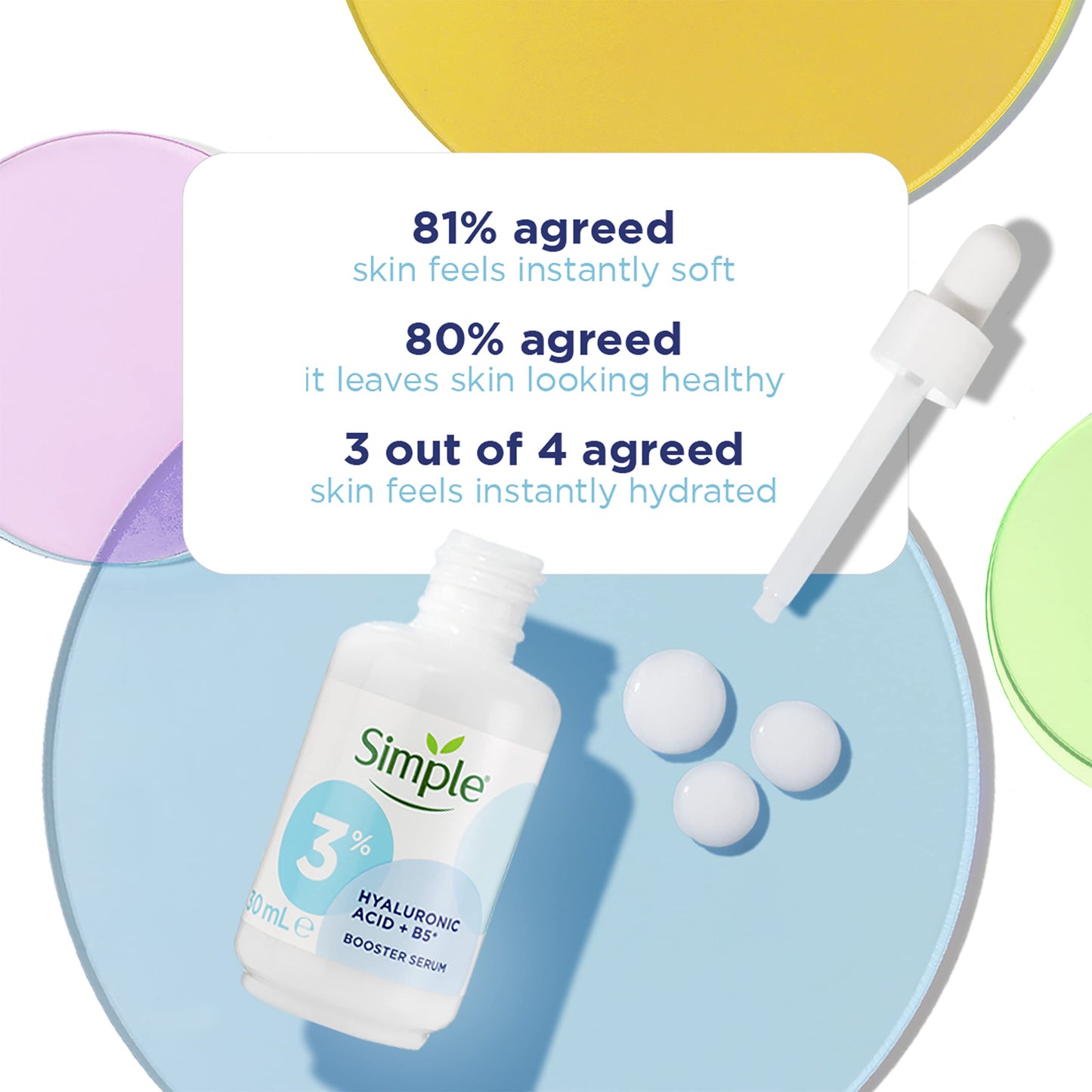 - Simple 3% Hyaluronic Acid | B5* | Serum Booster -