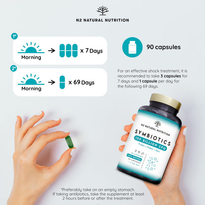 - Probiotics 400 Billion | CFU/gr* Shock Treatment with 20 Multi Strains -