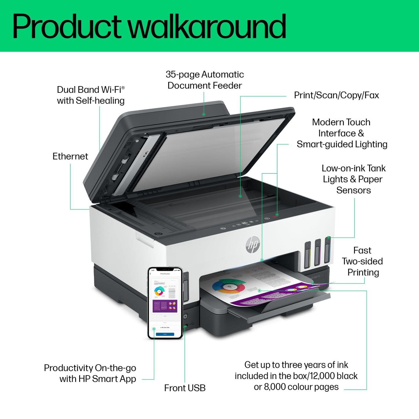 - HP Smart Tank 7605 All-in-One Wireless Inkjet Printer | 35 Page Automatic Document Feeder -