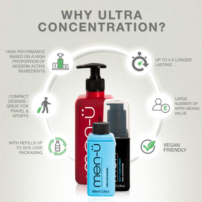 - men-ü HEALTHY FACIAL WASH 100ml | for up to 265 washes | Ultra-Concentrate Healthy Face Cleanser -