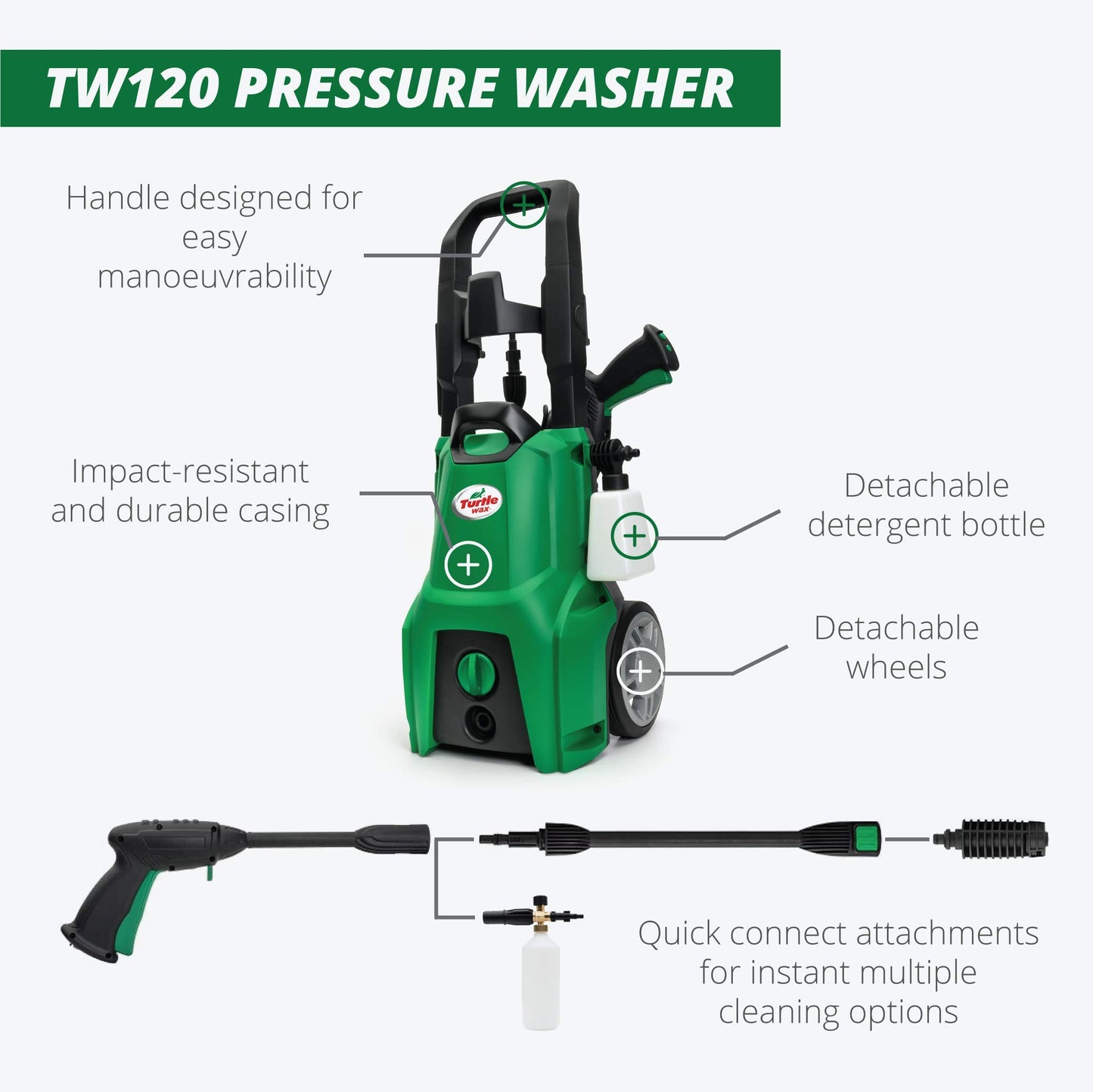 - Turtle Wax TW120 | Multi-Purpose High-Pressure Washer | Compact Car and Home Cleaner with Power Jet Hose and Nozzle, 1600W -