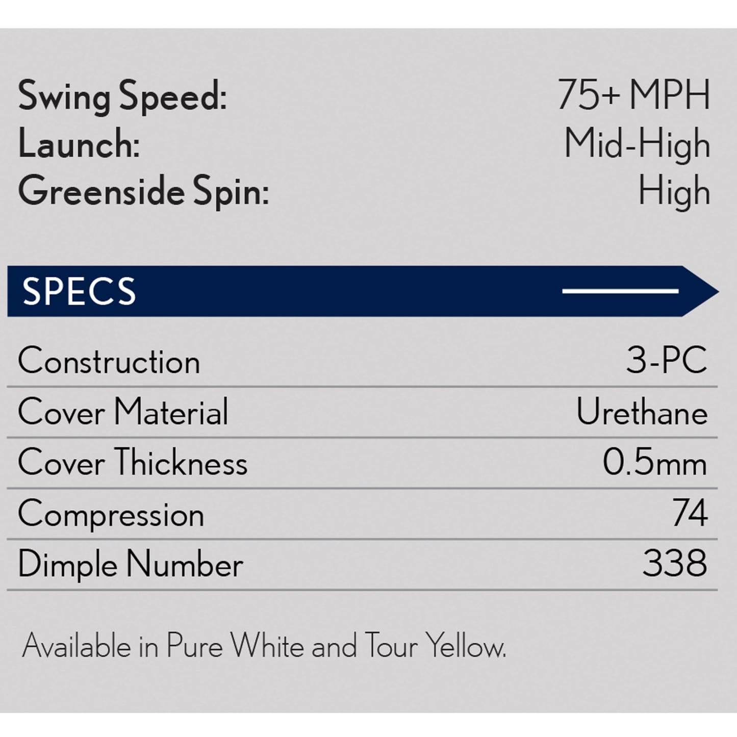 - Srixon | New Q-Star Tour 5 2024 | Dozen Golf Balls | Soft Feel -