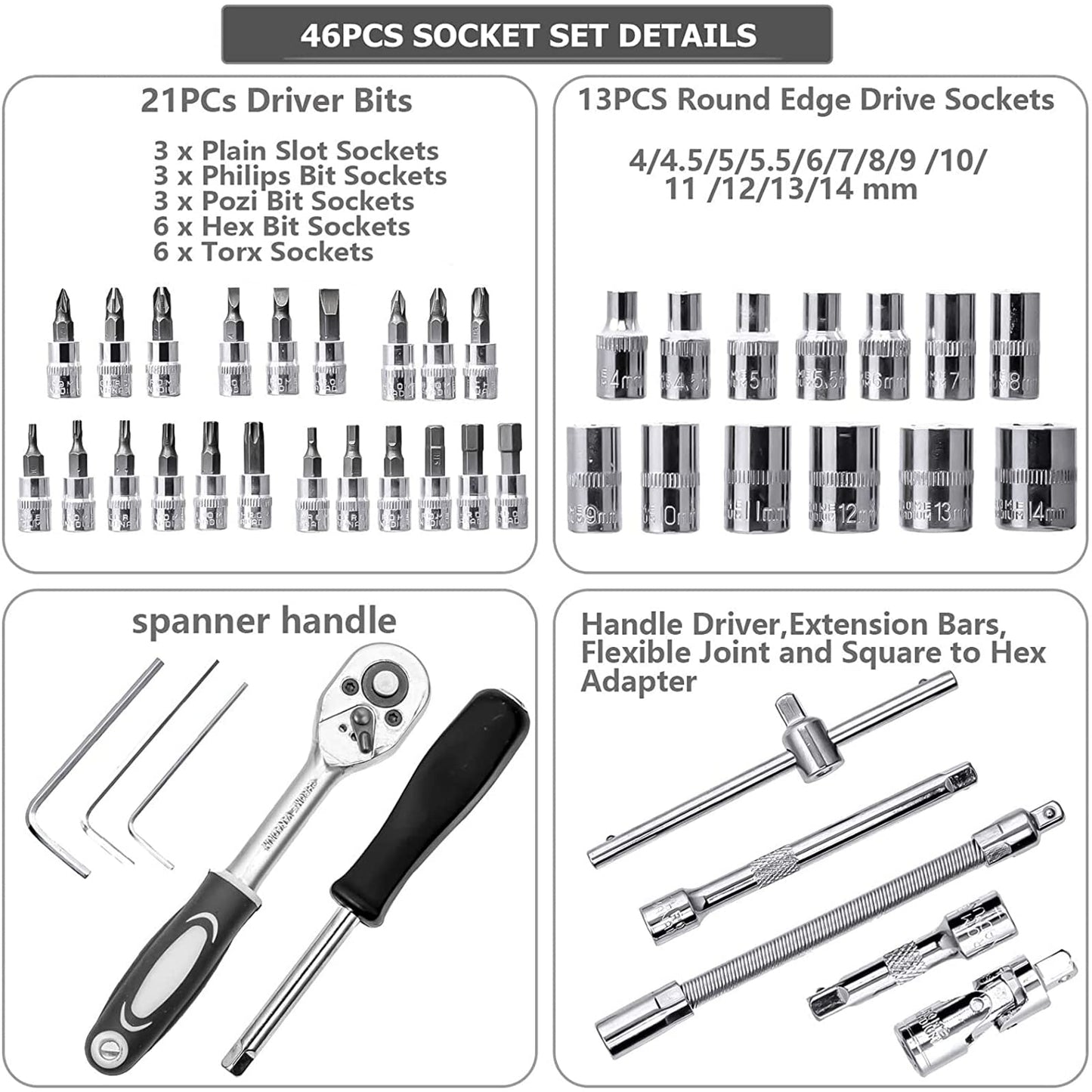 - LUOWAN 46 Piece 1/4 Inch Drive Socket Set -