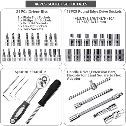 - LUOWAN 46 Piece 1/4 Inch Drive Socket Set -