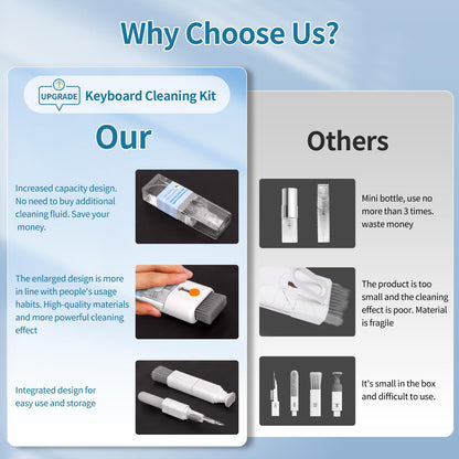 CleaniKu Keyboard Cleaner Laptop Cleaning Kit - Computer Tech Cleaning Brush, Electronic Screen Cleaner with Multi-Function Cleaning Pen for MacBook, Tablet, iPhone, Earbuds, Camera, Car Screen