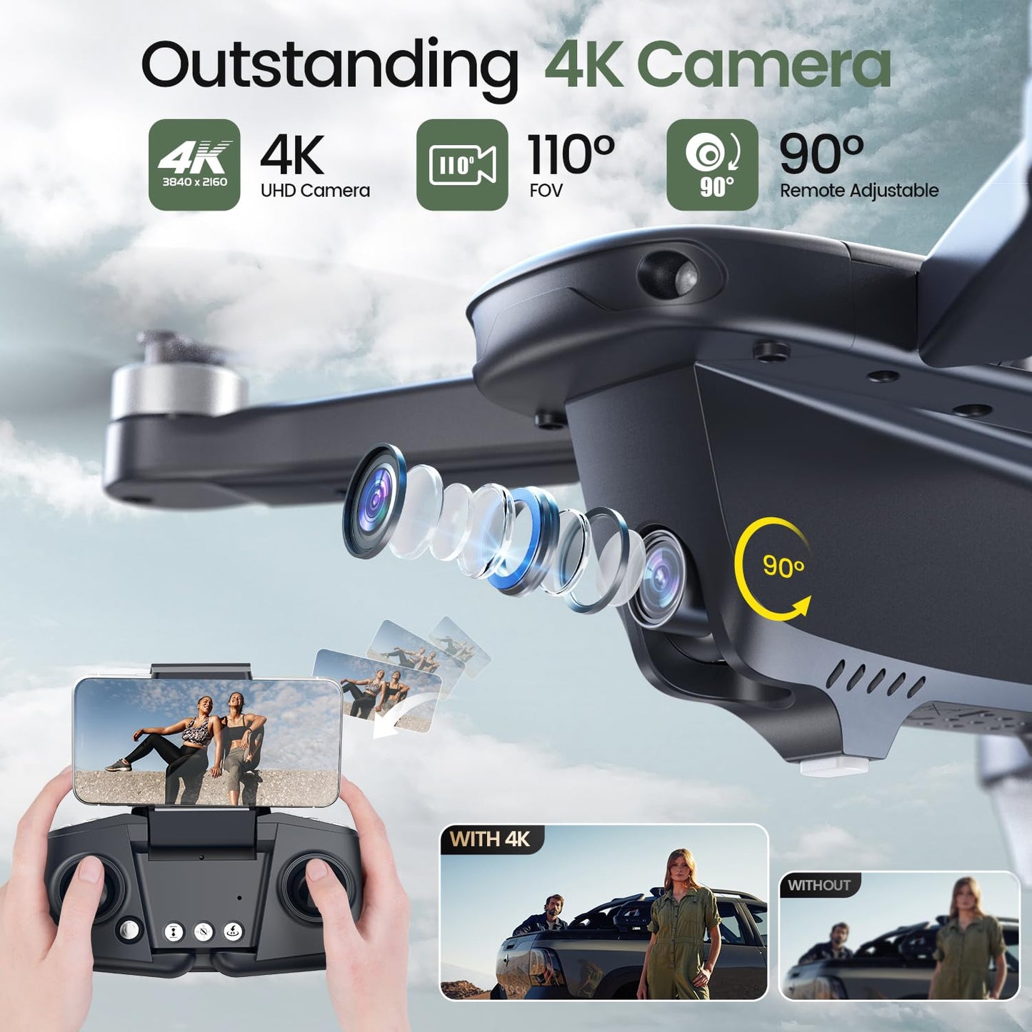- Holy Stone HS175D Foldable Drone With 4K Camera | 46 Mins Long Flight -