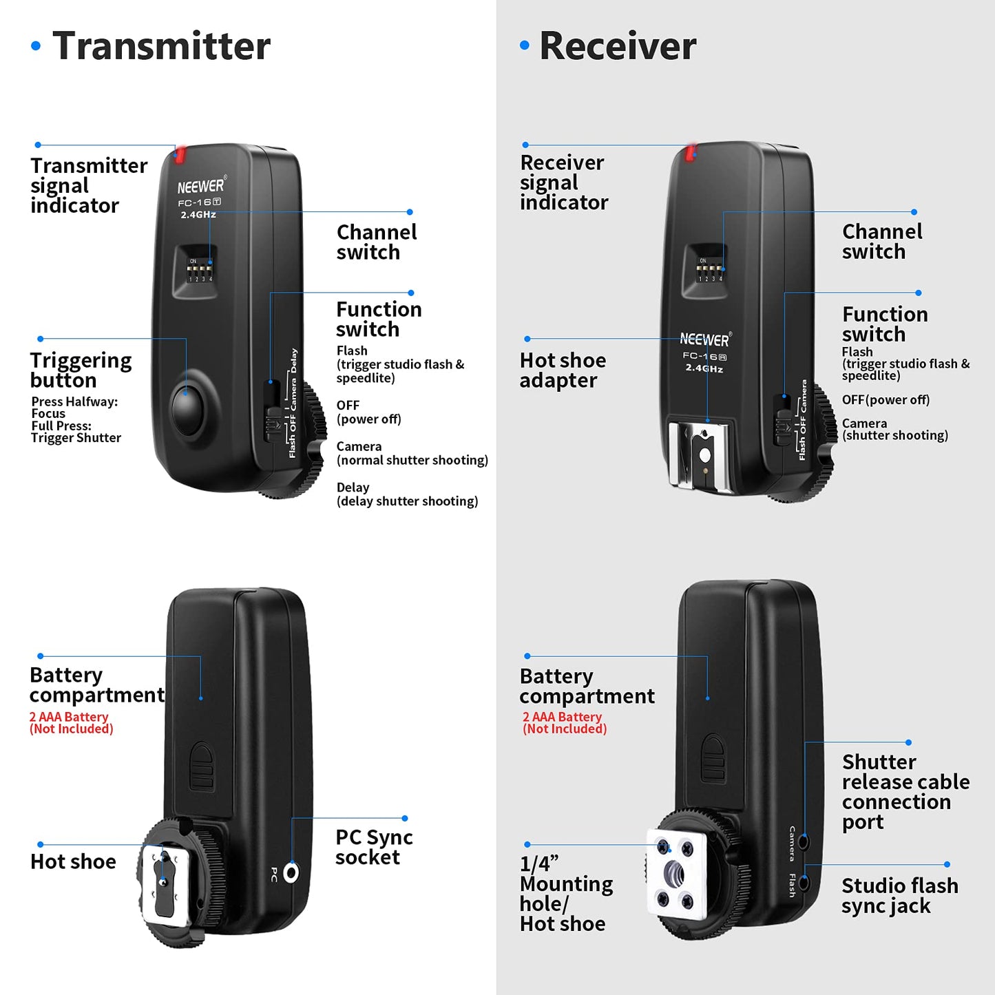 - Neewer FC-16 Multi-Channel 2.4GHz | 3-IN-1 Wireless Flash/Studio Flash Trigger with Remote Shutter -