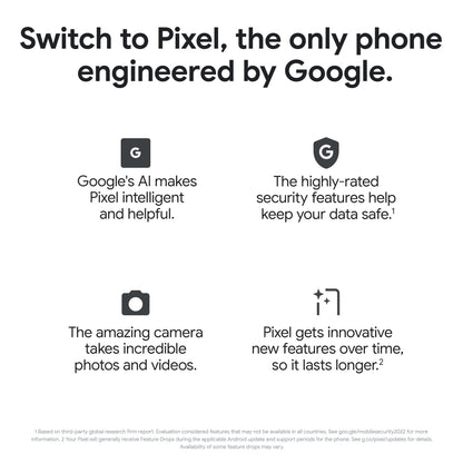 - Google Pixel 7a and Pixel 30W Charger Bundle –