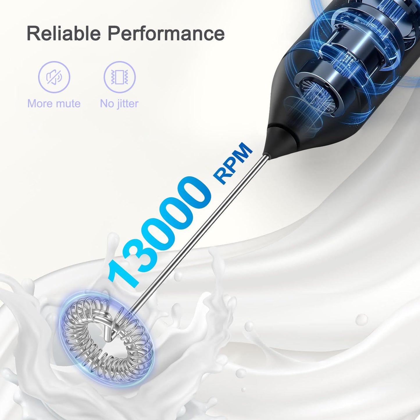 - ELMWAY Rechargeable Milk Frother Handheld | Integrated Charging Stand | 13000rpm Motor Stainless Steel Mixing Head Electric Whisk -