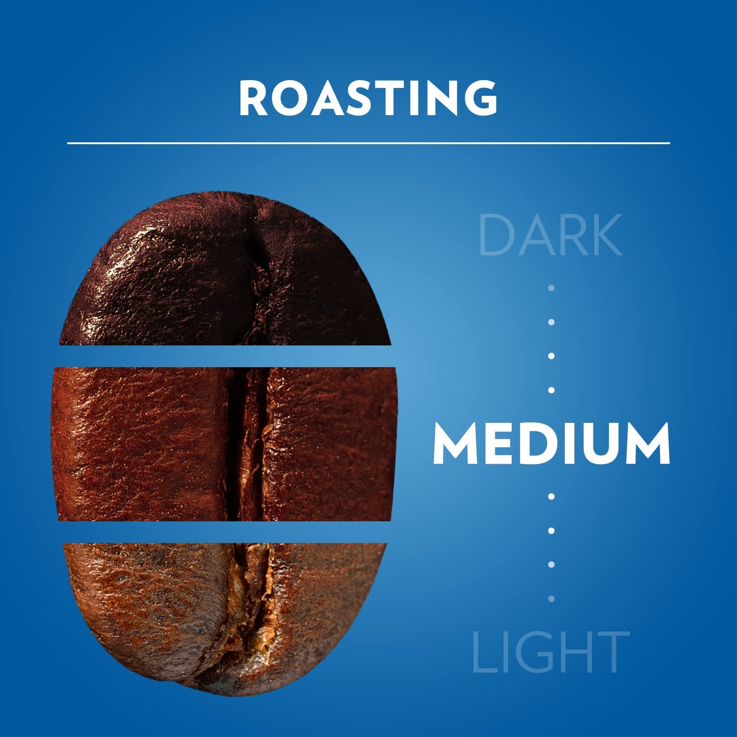 - Lavazza | Caffè Decaffeinato | Ground Coffee | 8 Packs of 250 g -