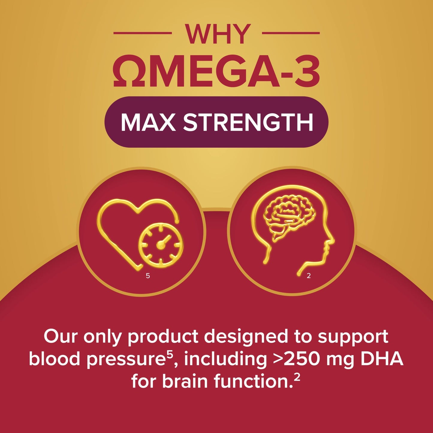 - Seven Seas Omega-3 Fish Oil Max Strength | 1250 mg Fish Oil | 1063 mg Omega-3 -