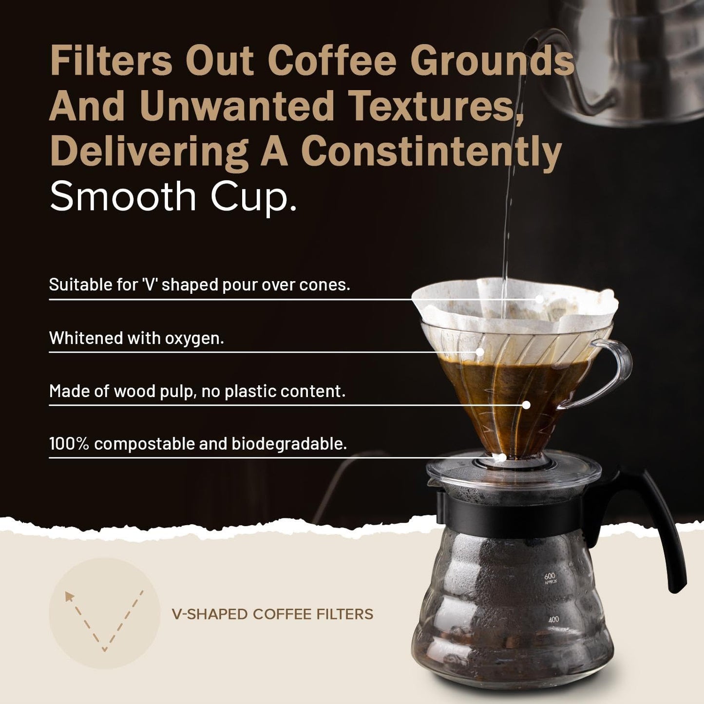300 size V02 white coffee filter papers, compatible with Hario size 02 by EDESIA ESPRESS