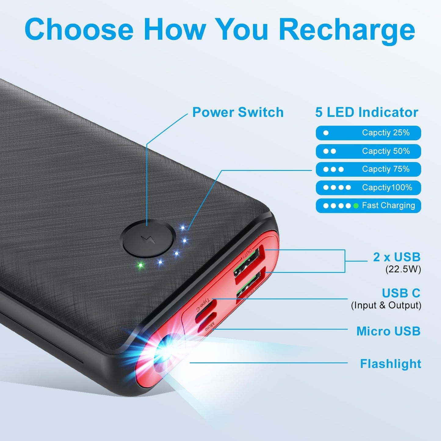 - Power Bank 27000mAh Powerbank | Fast Charging 22.5W QC 3.0 Portable Charger | Outputs Inputs Flashlight USB C Battery Pack -