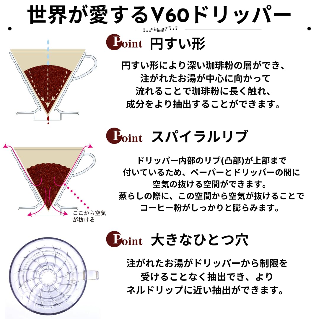 - Hario V60 Filter Papers | Paper Coffee Filters for V60 Dripper | Compatible with Size 02 | 100 Pack -