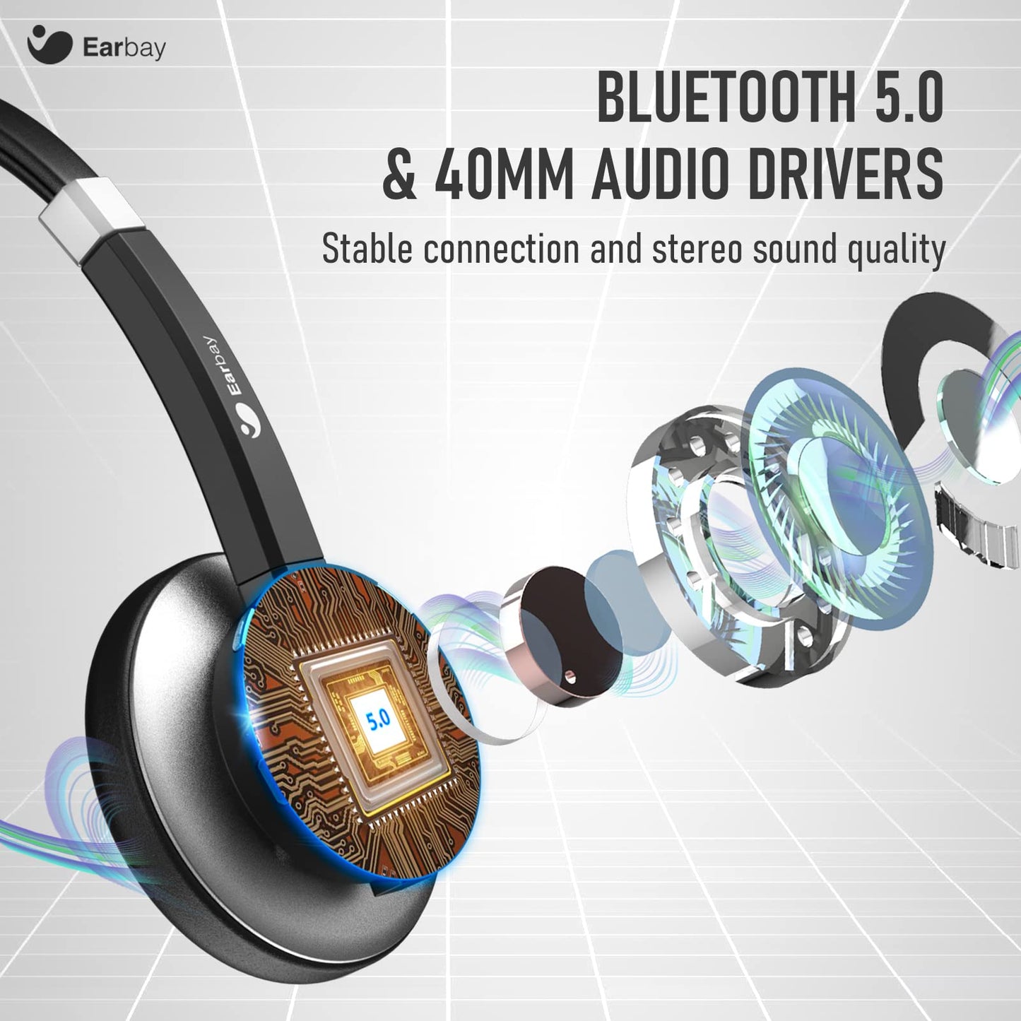 - Earbay Bluetooth Headset | Wireless Headset with Mic Noise Canceling | Stereo PC Headphones with Microphone Mute -