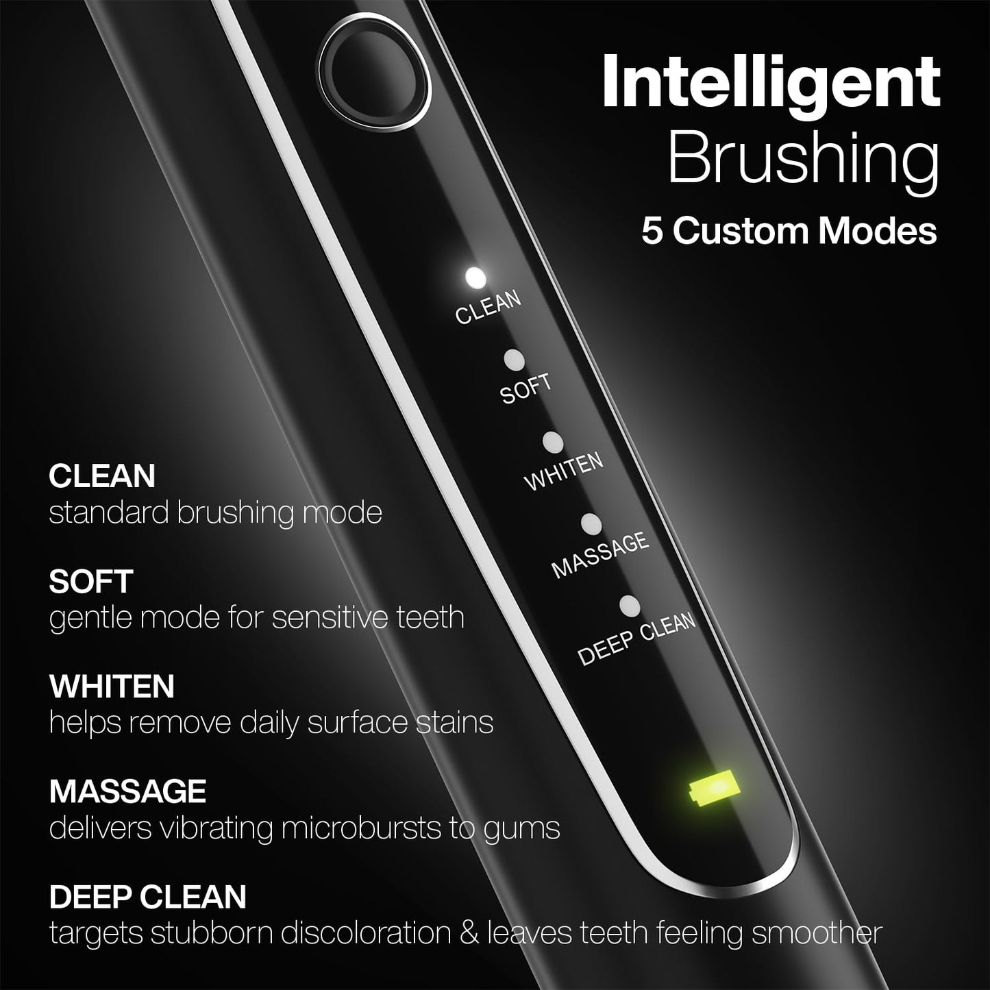 Aquasonic Black Series PRO Ultra Whitening Toothbrush w UV Sanitizing Base 4 Modes & Smart Timers UV Sanitizing & Charging Travel Case Electric Tooth Brush 6 Proflex Brush Heads