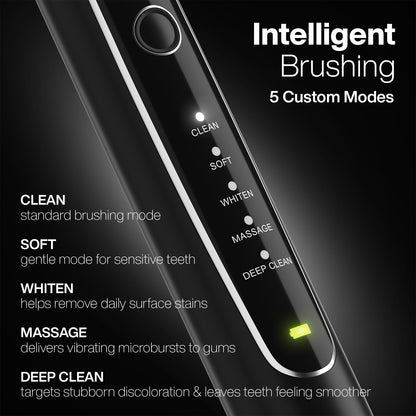 Aquasonic Black Series PRO Ultra Whitening Toothbrush w UV Sanitizing Base 4 Modes & Smart Timers UV Sanitizing & Charging Travel Case Electric Tooth Brush 6 Proflex Brush Heads
