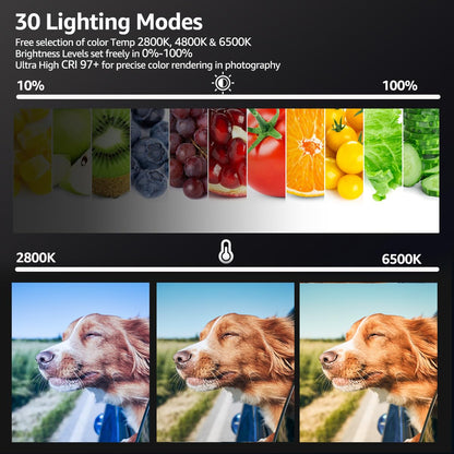 - NiceVeedi Photography LightIing Kit -