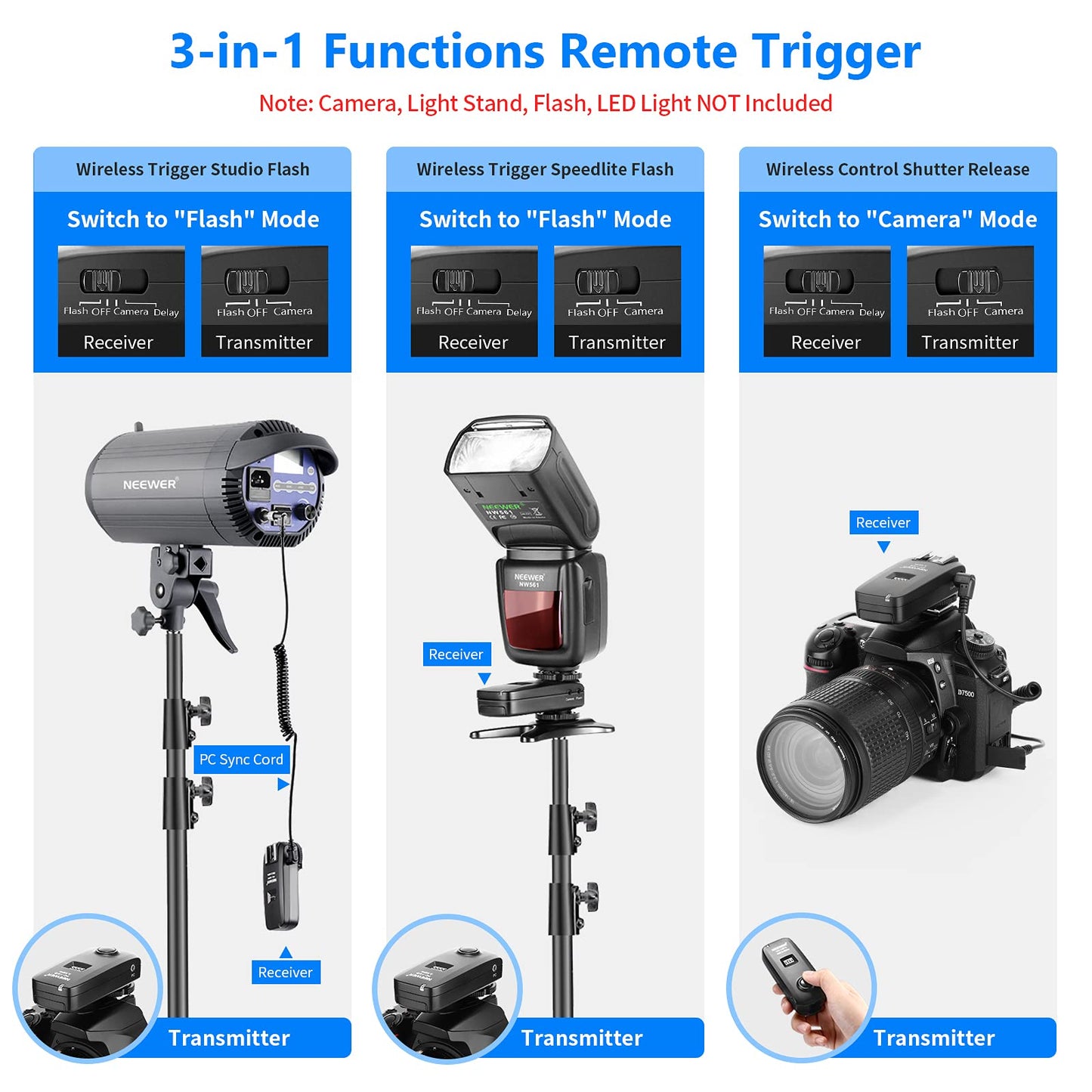 - Neewer FC-16 Multi-Channel 2.4GHz | 3-IN-1 Wireless Flash/Studio Flash Trigger with Remote Shutter -