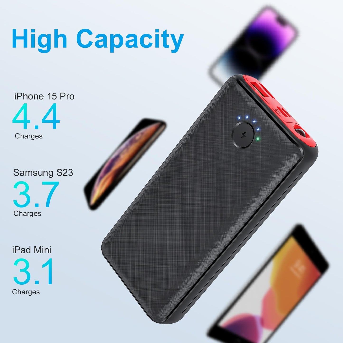 - Power Bank 27000mAh Powerbank | Fast Charging 22.5W QC 3.0 Portable Charger | Outputs Inputs Flashlight USB C Battery Pack -