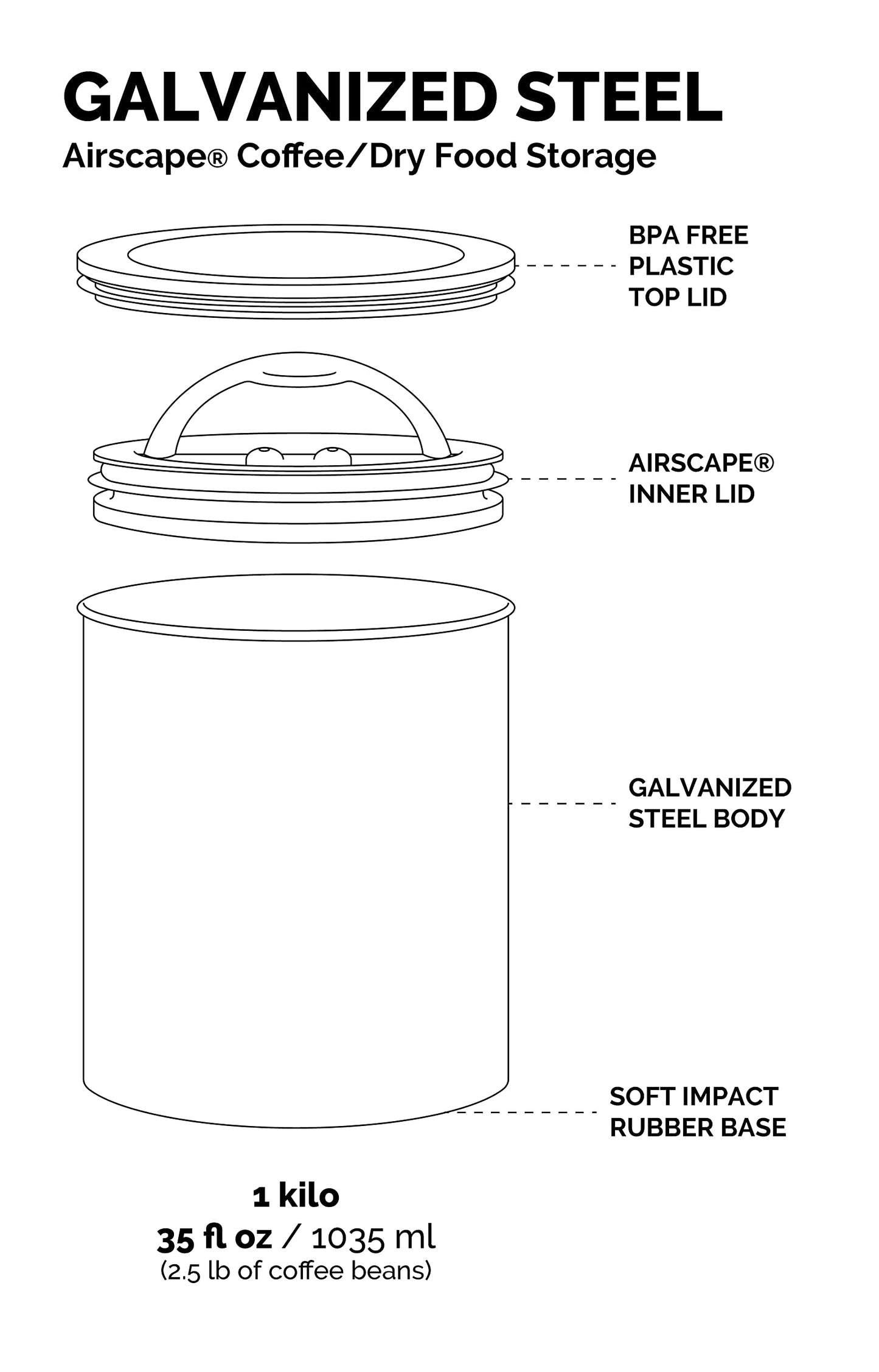 AirScape Coffee Storage Canister (1.1 kg Dry Beans) - Extra Large Kilo Size Food Storage Container, Patented Airtight Two Way Valve Lid Pushes Air Out to Preserve Freshness (Matte White)