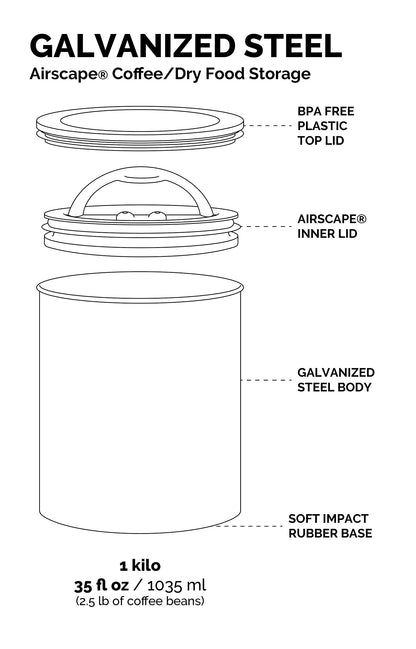 AirScape Coffee Storage Canister (1.1 kg Dry Beans) - Extra Large Kilo Size Food Storage Container, Patented Airtight Two Way Valve Lid Pushes Air Out to Preserve Freshness (Matte White)