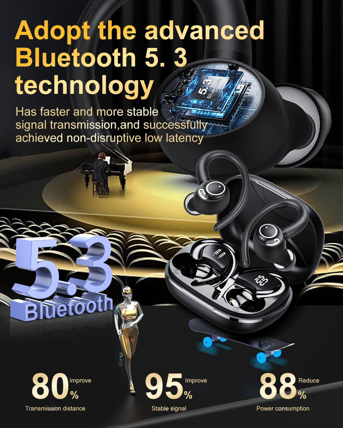 - Jesebang Wireless Earbuds | Bluetooth 5.3 Headphones | 2024 Wireless Earphones HiFi Stereo Sound | ENC Mic -