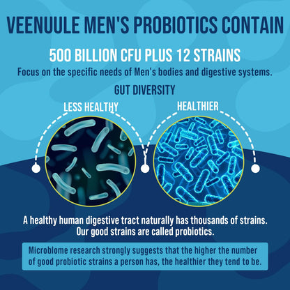 500 Billion CFU Probiotics for Men, 12 Diverse Strains Probiotics for Gut Health with Cranberry, Turmeric, Goji, for Digestive & Immune Health, Shelf Stable (60 Count (Pack of 1))