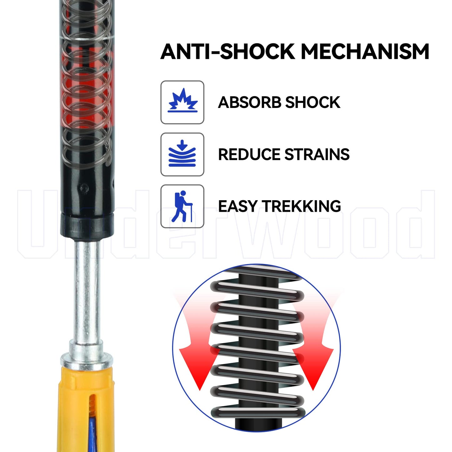 - Underwood-Aggregator Walking Poles | Pack Collapsible Hiking Poles |for Women and Men -