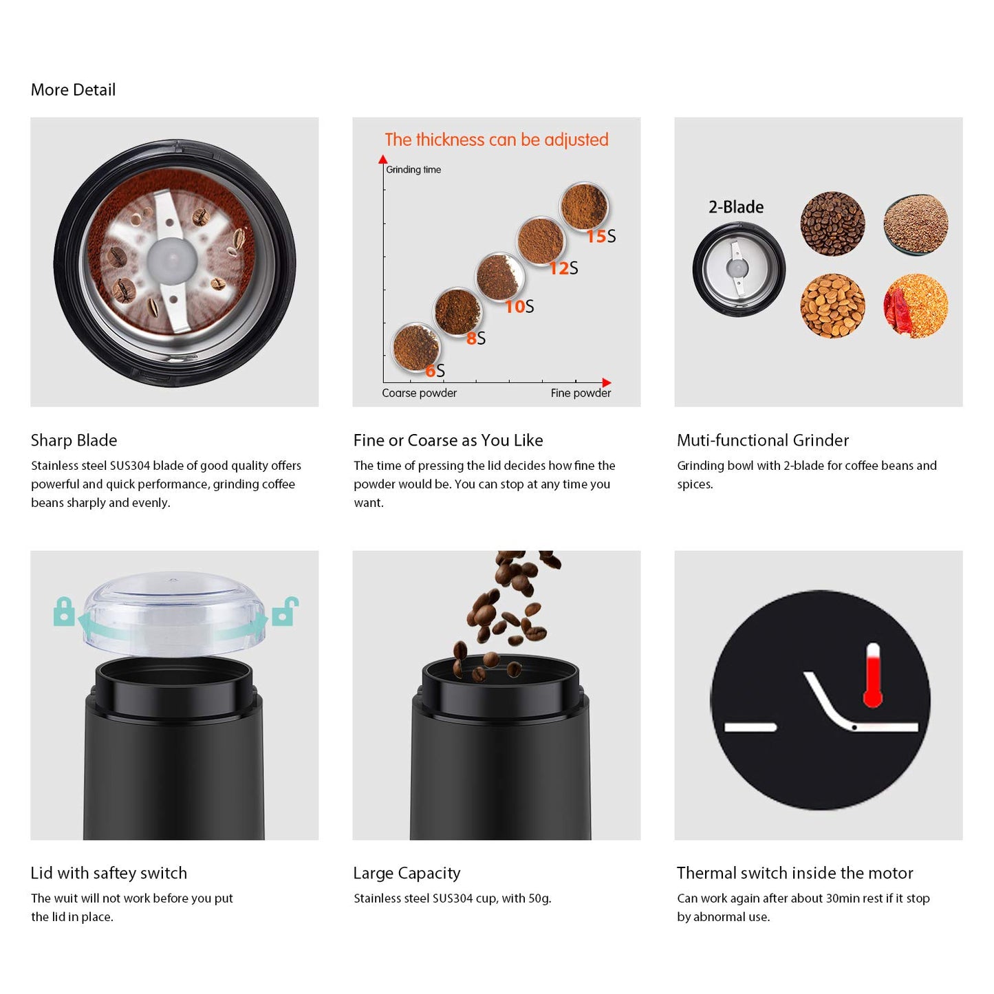 - DR MILLS DM-7441 Electric Dried Spice and Coffee Grinder | Blade & Cup Made -