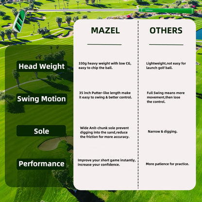 - MAZEL Golf Chipper Club for Men | Green Head Golf Wedge -