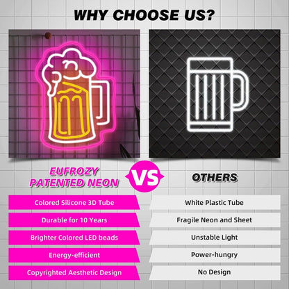 - Eufrozy Beer Neon Sign Light | Dimmable LED Neon Light Signs | Acrylic Board | USB Powered Wall Light -