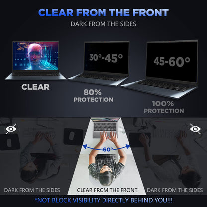 - Tefeiyin Laptop Privacy Screen | 14 Inch for 16:9 Aspect Ratio | Anti-Spy Privacy Filter & Anti Glare Blue Light Blocking -