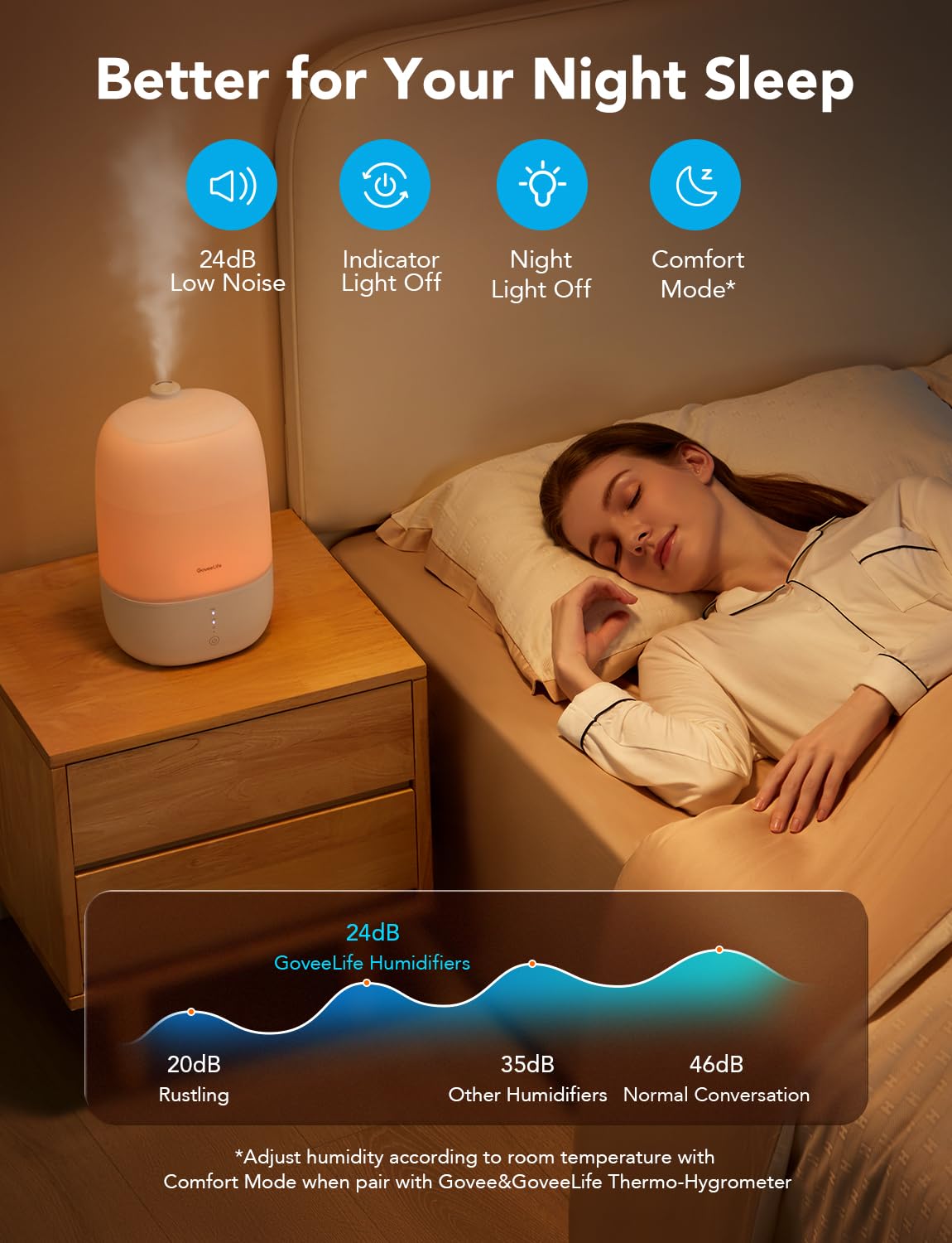 - GoveeLife Humidifier For Bedroom | 3L | Top Fill Cool Mist | WiFi Humidity Control -
