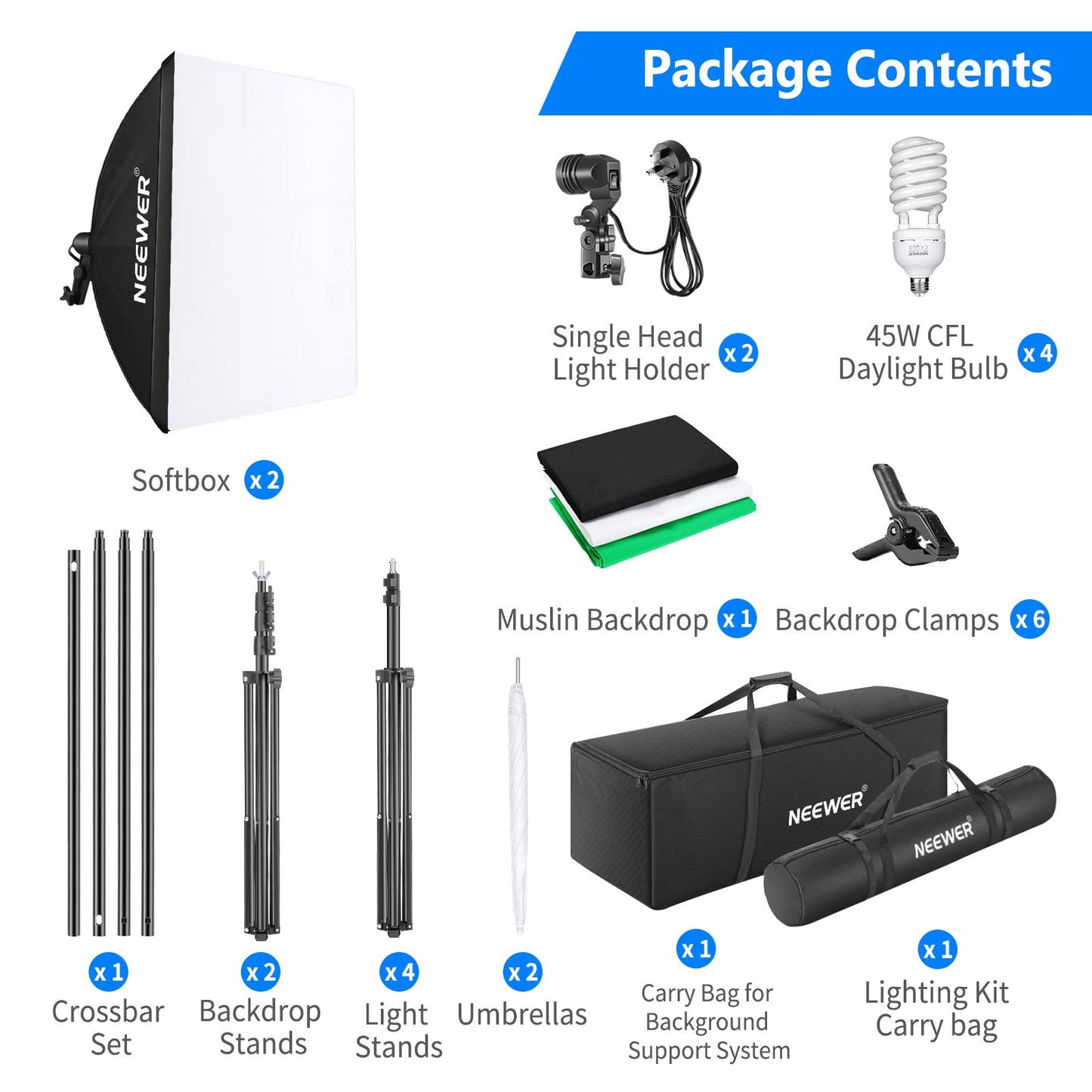 - NEEWER Photography Lighting kit with Backdrops -