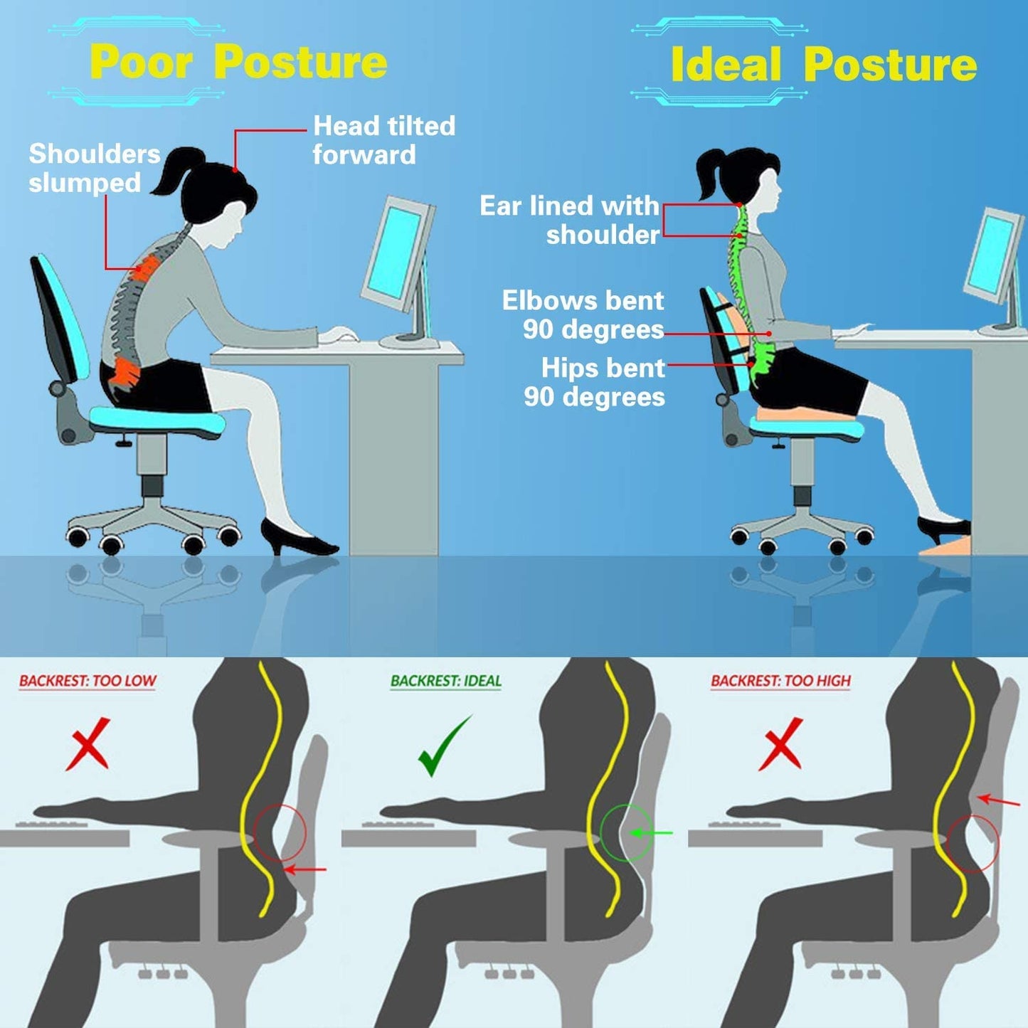 - Sotor Pillow | Memory Foam Back Support Cushion Lumbar Support for Office Chair -