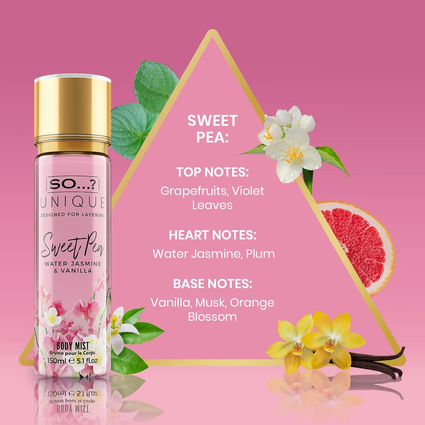 - So...? Unique Womens Candy Kiss Bundle Truffle Cream | Sweet Pea | Vanilla Candy Body Mist Spray | 150ml | Pack of 3 -