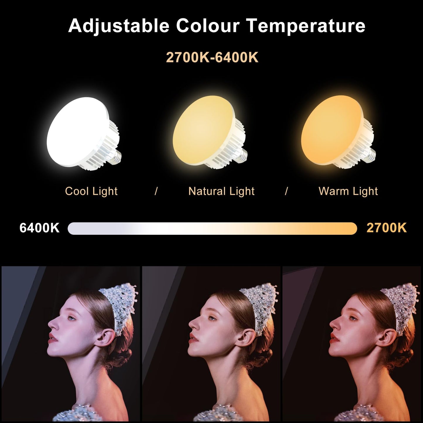 - MSKIRA Softbox Lighting Kit | 2X85W 2700-6400K | Bi-Color LED -