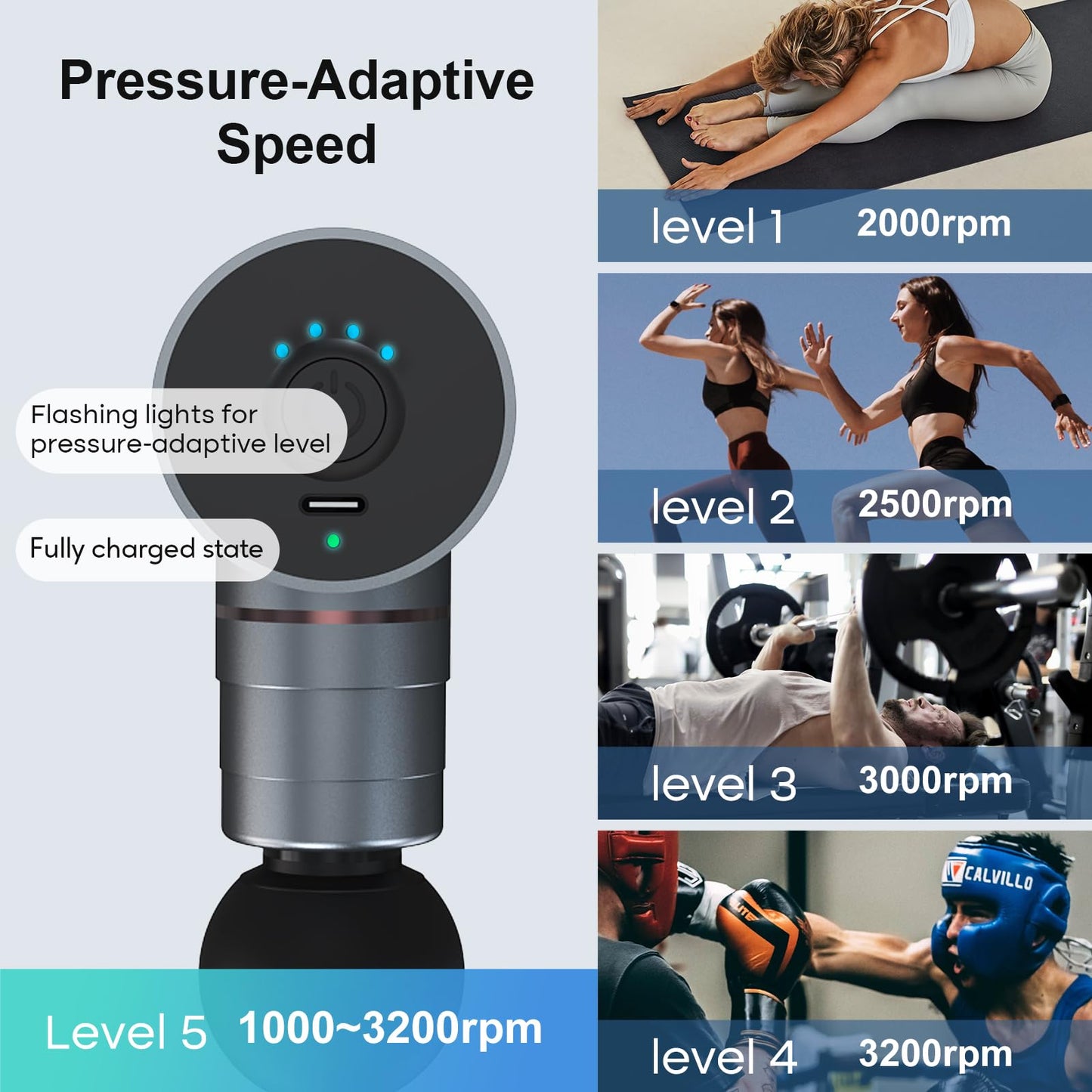 arboleaf Massage Gun Mini Deep Tissue, Muscle Massage Gun with 4 Silicone Heads 5 Levels, 3200 rpm 1.03lb Portable Suitcase Quiet Percussion Massage Gun for Muscle Relaxation Long Battery Life Type -C